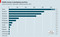 Kenya Leads the World in Use of Mobile Money